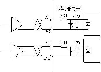 交流伺服電機(jī)