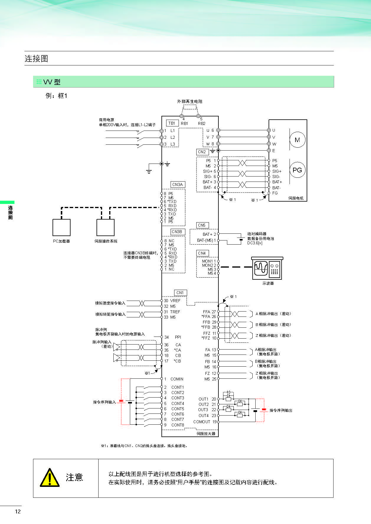 富士伺服ALPHA5 Smart接線圖